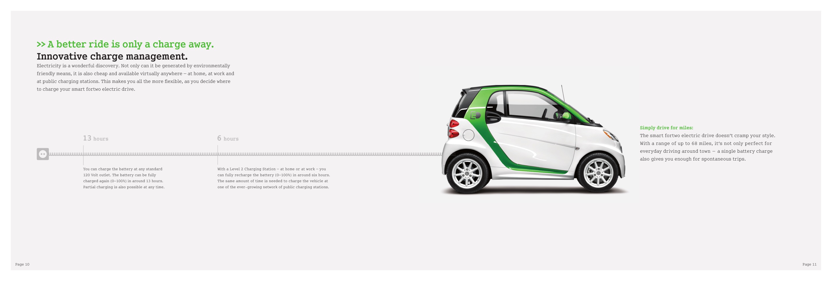 2015 Smart Fortwo Electric Brochure Page 17